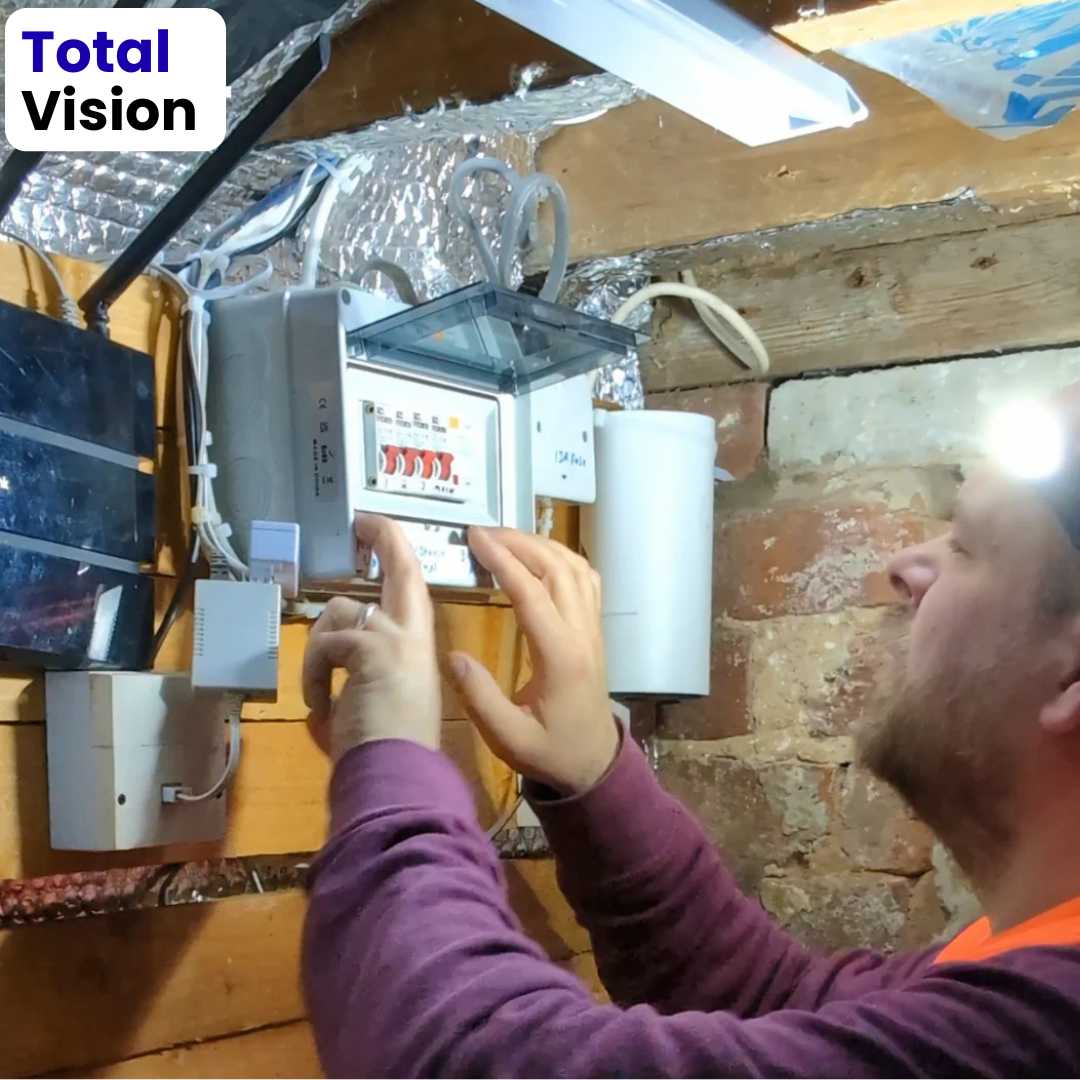 Total Vision: Linterna frontal LED