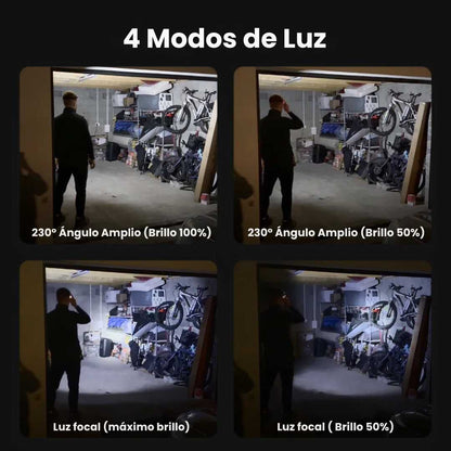 Total Vision: Linterna frontal LED